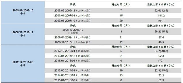 新澳门精准四肖期期中特公开,战略优化方案_终极版14.849