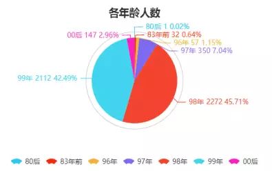 2024年新澳门今晚开奖结果,深入应用解析数据_soft56.706