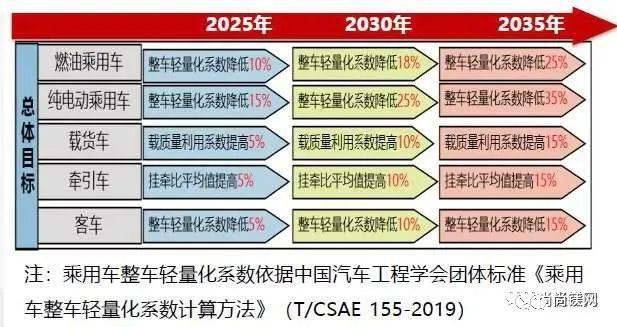 澳门天天好好兔费资料,实地计划验证策略_轻量版34.24