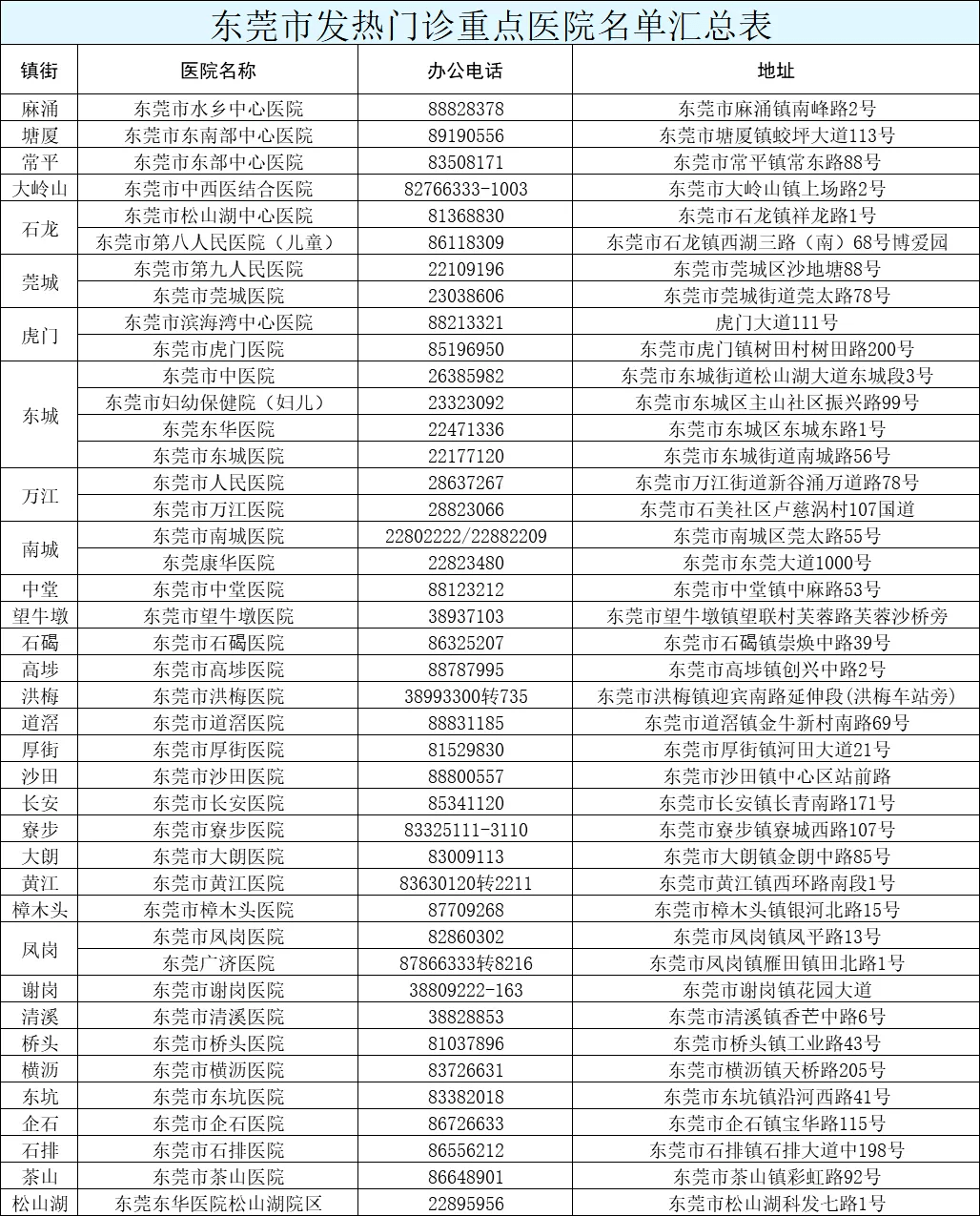 新澳2024今晚开奖结果,安全解析方案_战斗版49.915