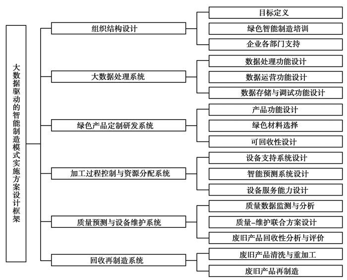 香港正版免费大全资料,数据驱动方案实施_创新版79.991