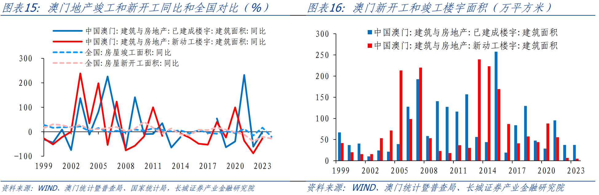 澳门内部最准资料澳门,数据资料解释落实_完整版63.181