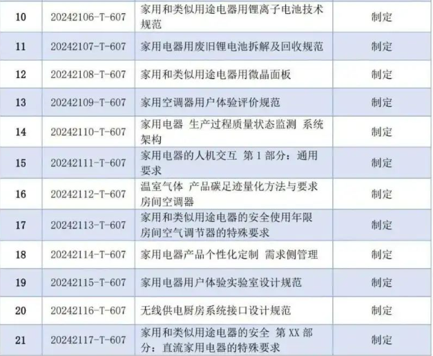 2024年正版资料全年免费,实践性计划实施_HT59.243