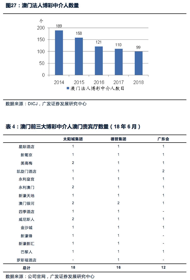 澳门王中王100%期期中,深度应用数据策略_免费版49.167