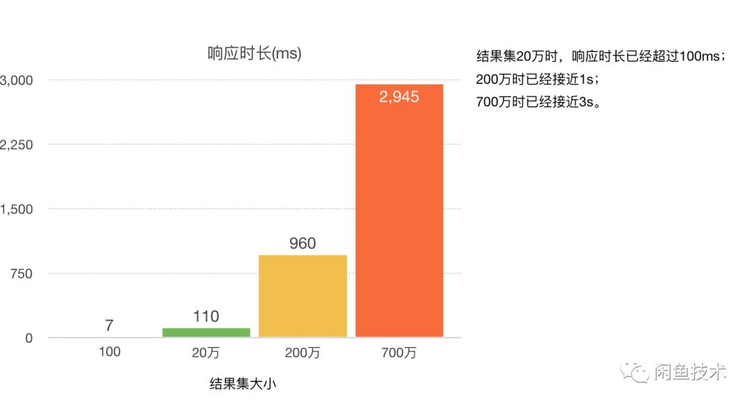 天涯追梦