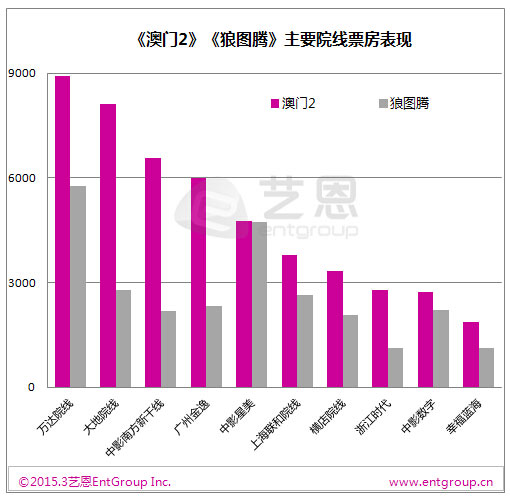 新澳最精准正最精准龙门客栈免费,数据驱动分析解析_特别款76.417