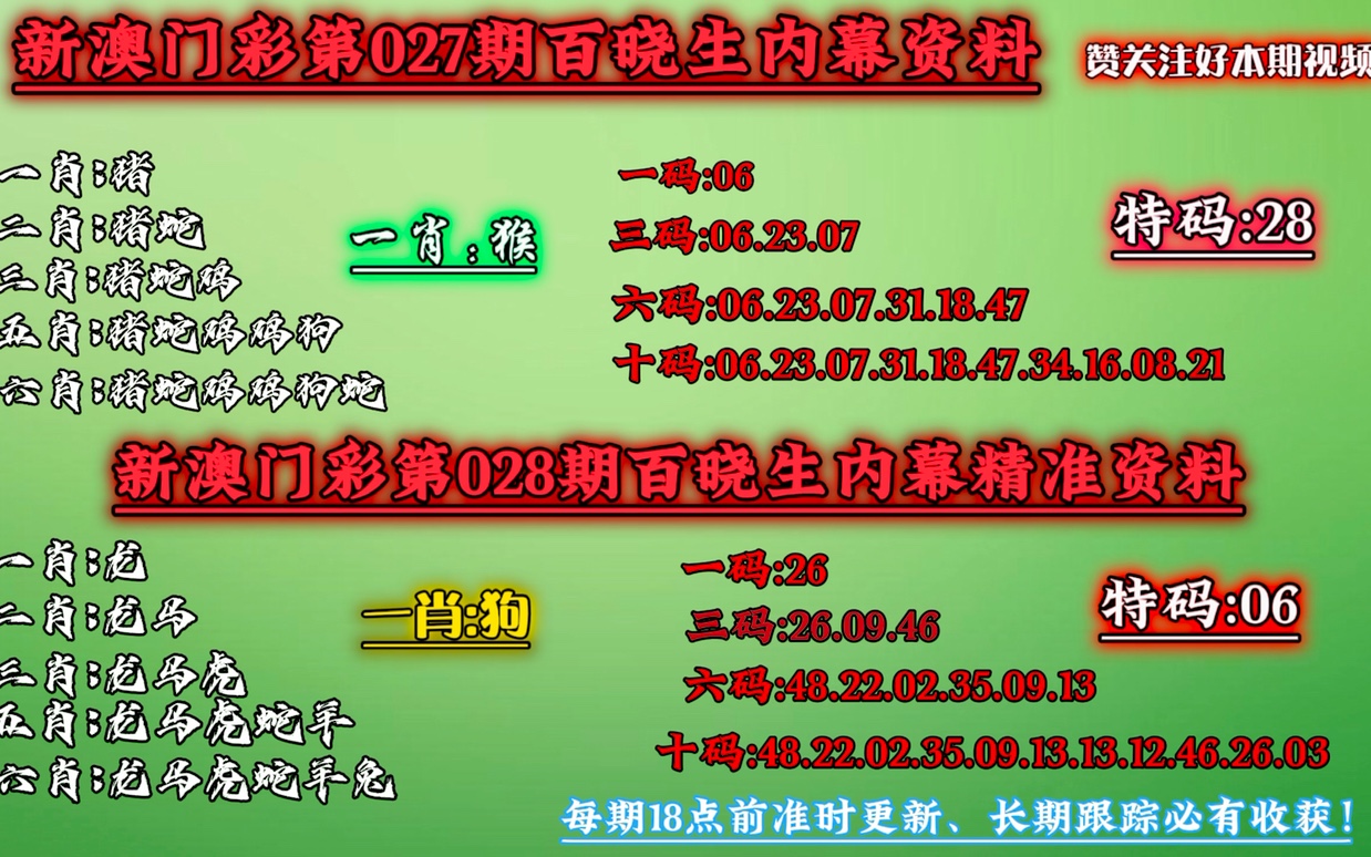 澳门今晚必中一肖一码准确9995,衡量解答解释落实_PT99.690