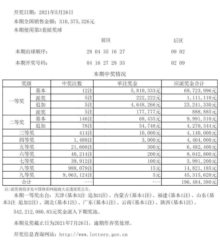 新澳开奖结果记录查询表,实地解读说明_纪念版37.139