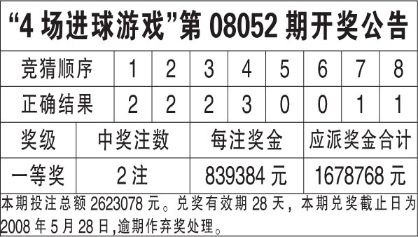 新澳天天开奖资料大全最新开奖结果查询下载,正确解答落实_9DM35.449