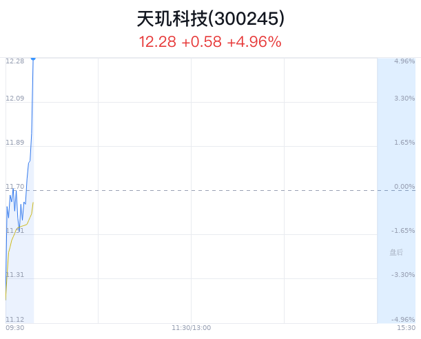 天玑科技引领创新，塑造未来科技生态新篇章