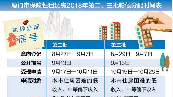 关于侨房政策落实的最新探讨与实践