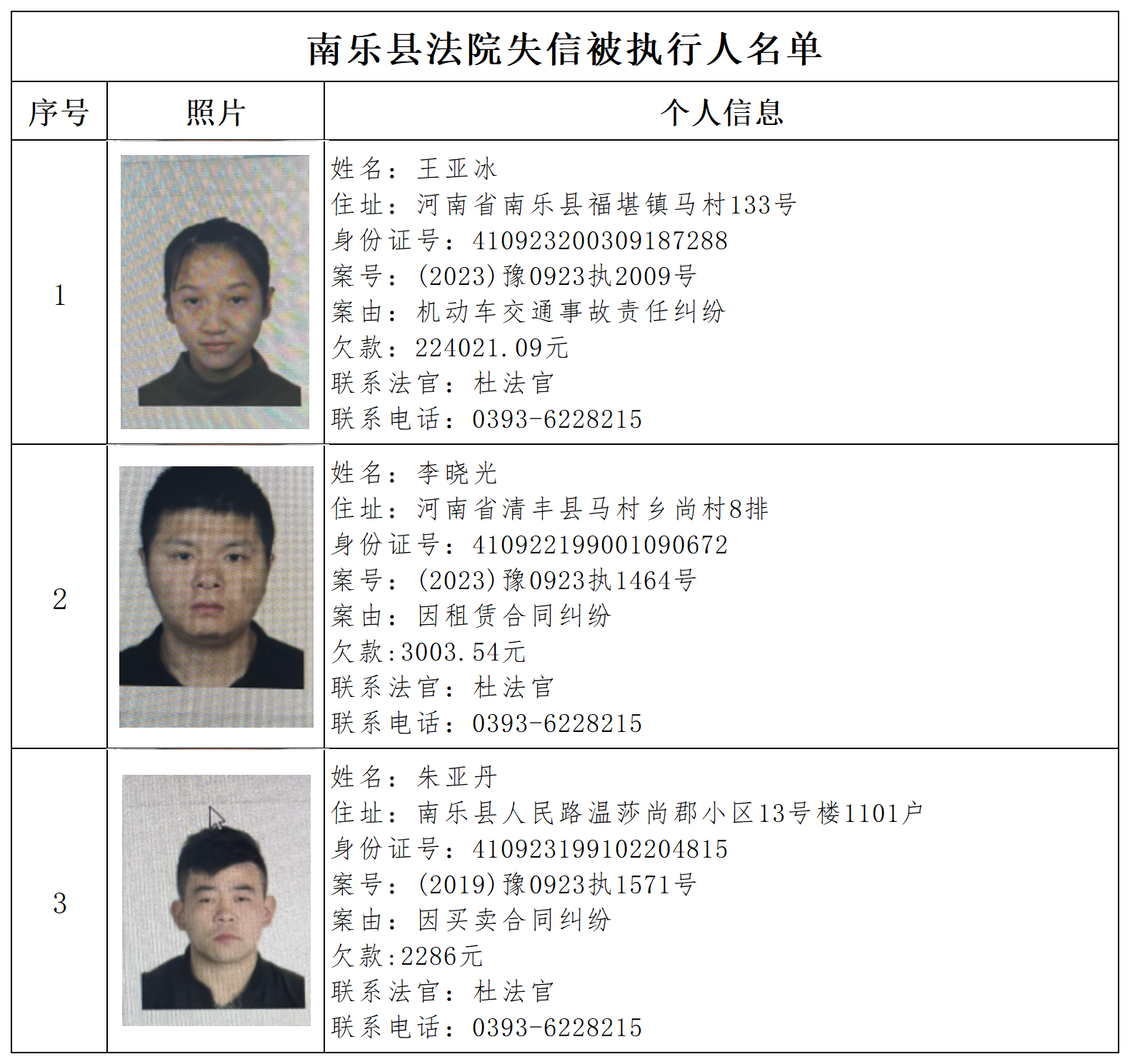 濮阳县最新老赖濮阳县最新老赖现象深度解析