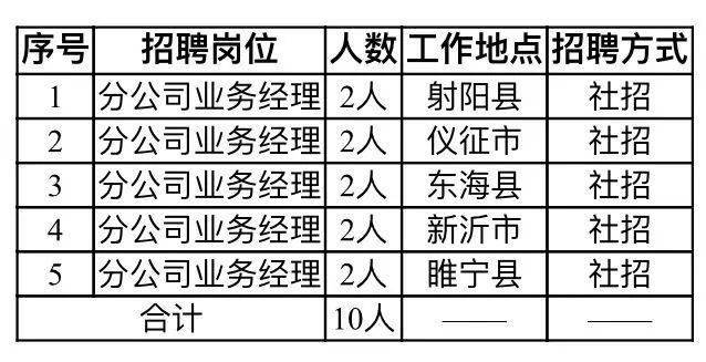 睢宁上午班最新招聘动态与职业机会探讨