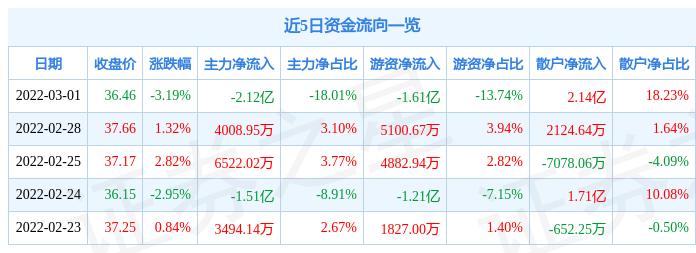 五矿稀土整合最新动态，行业变革与未来发展展望