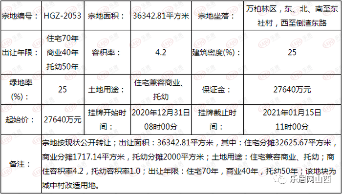 太原东社村蜕变进行时，乡村面貌与时代步伐同步更新