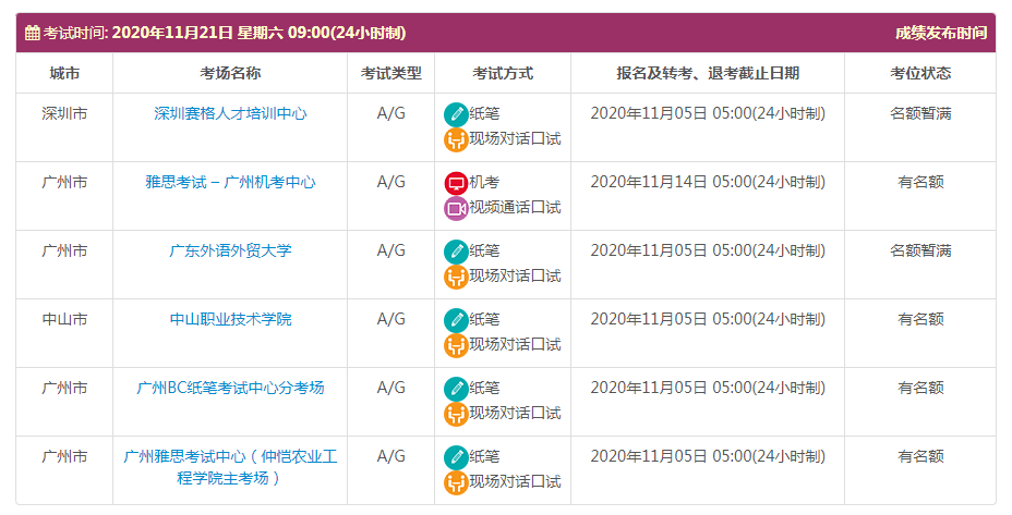 白姐最新章节列表，奇幻世界的未知探索