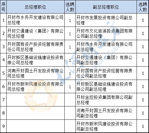 交通监控