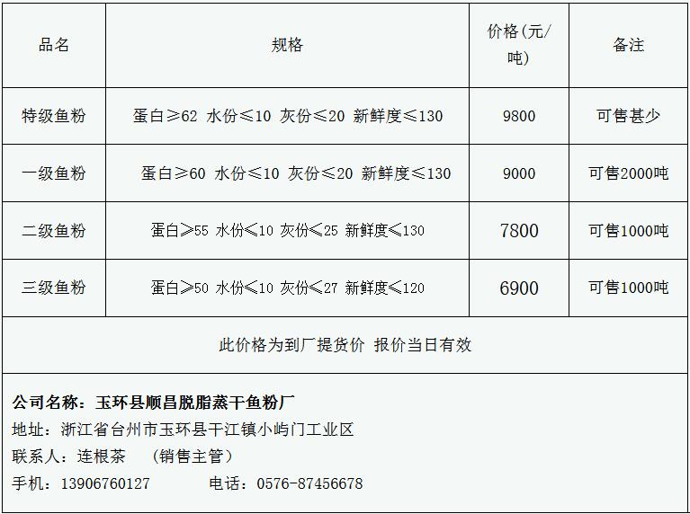 魏县最新查货假药事件深度解析与反思