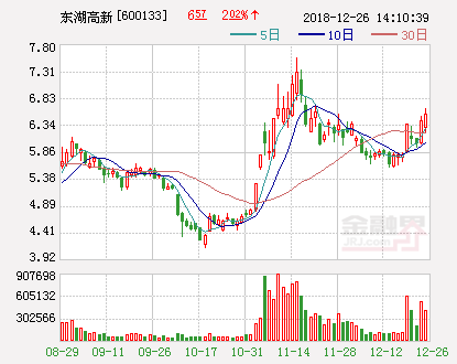 湖北路桥集团最新中标，迈向卓越的又一重要里程碑