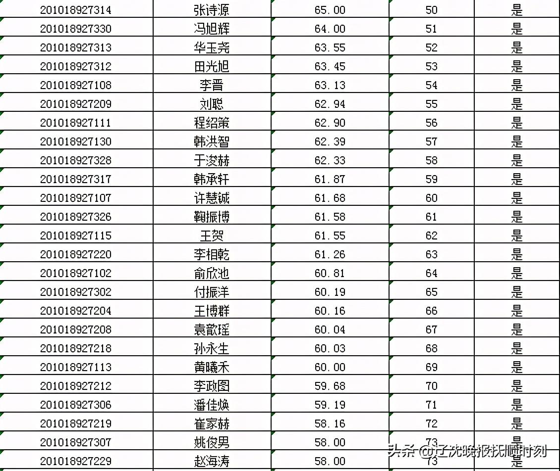 抚顺最新工厂招聘信息及其影响力