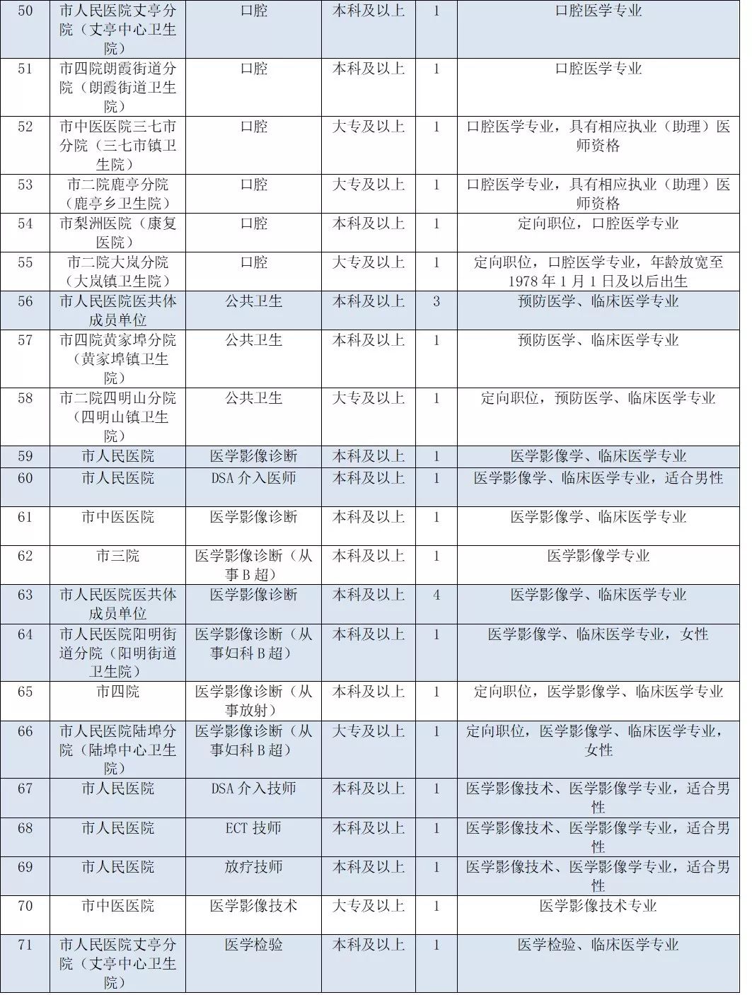 2025年1月2日 第15页