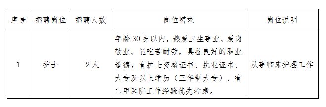 西安护士长招聘最新动态，专业人才热切期待，专业岗位等你来挑战