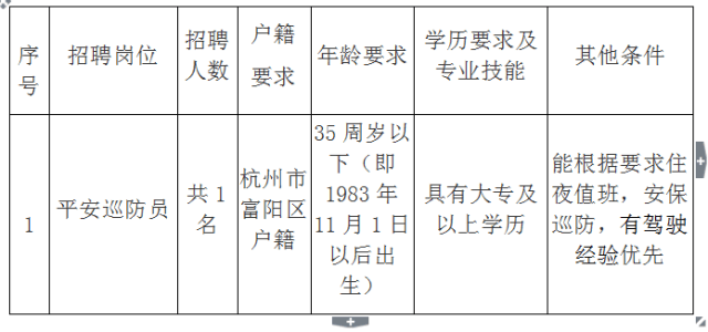 2025年1月3日 第7页