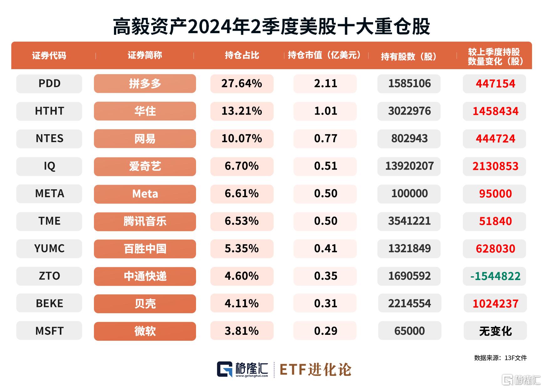 赢翰资产最新估值分析与展望，深度解读及未来趋势预测