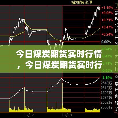 焦炭期货最新消息与市场深度解析及走势预测