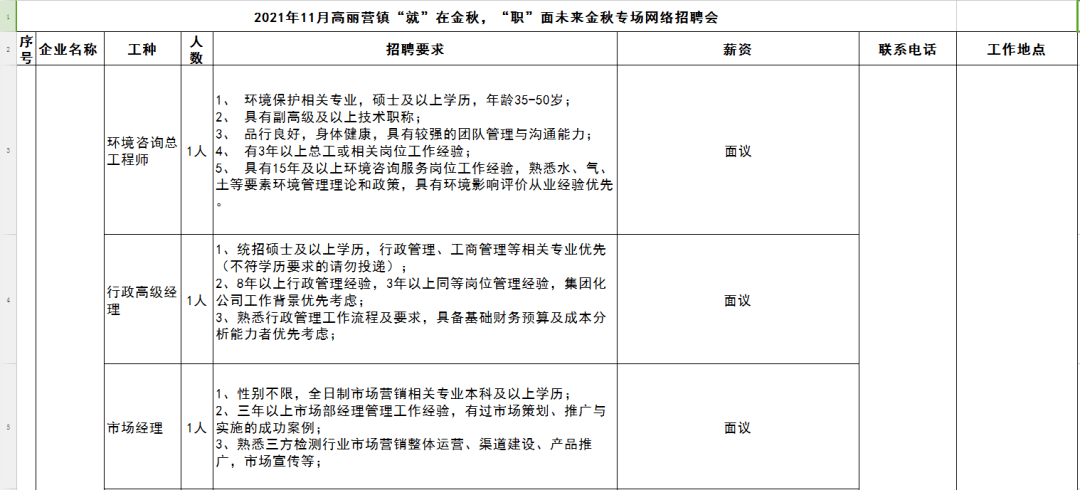 顺义普工最新招聘信息揭秘，招聘内容深度探讨