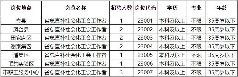 宝鸡最新招聘信息及半班就业市场深度解析报告