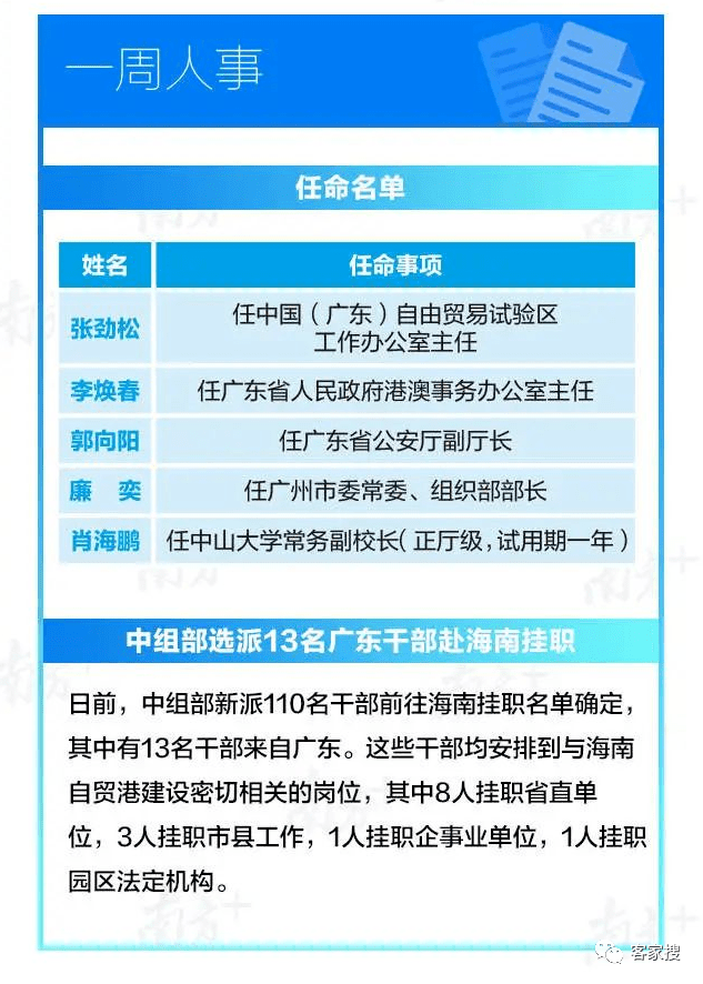 广东卢文辉最新任免消息动态