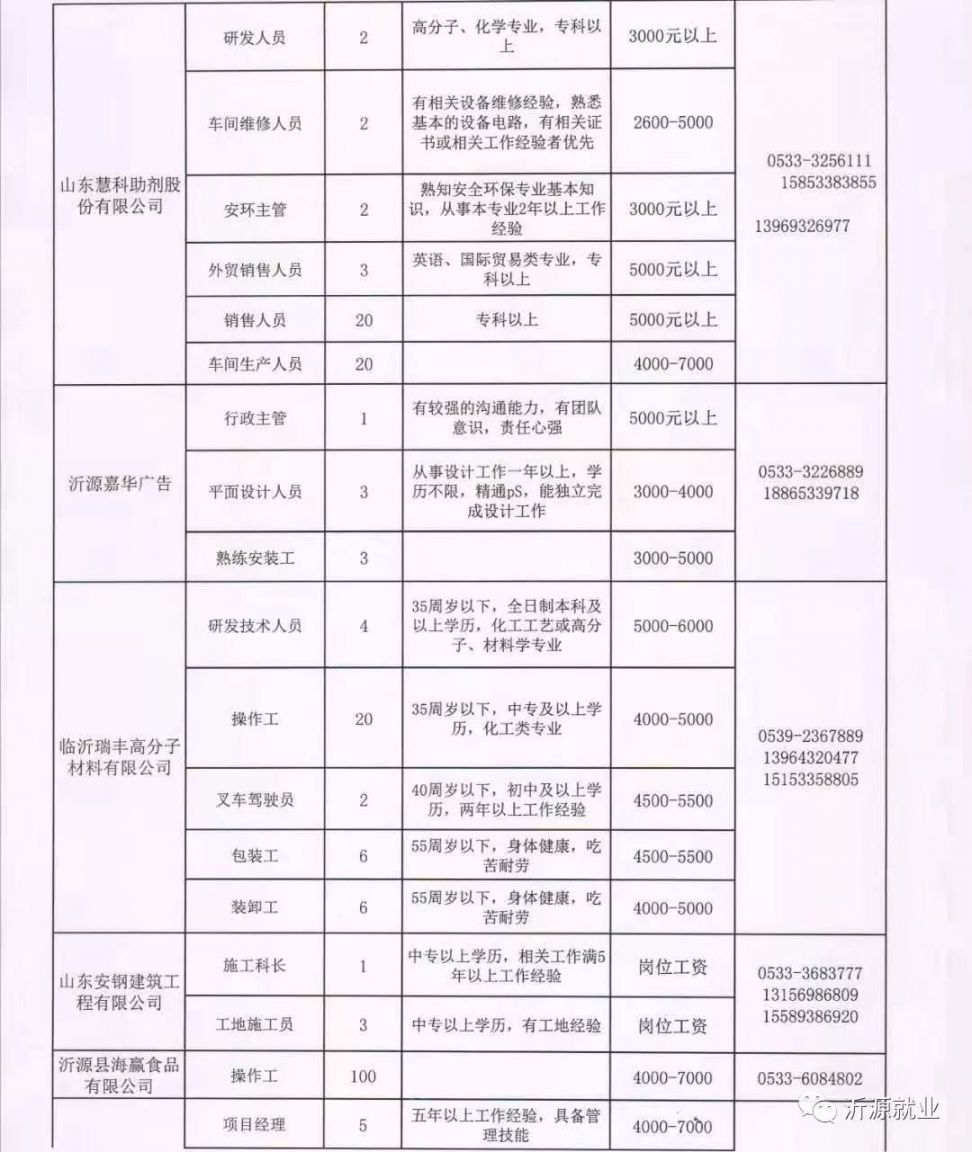 水家湖最新招工信息汇总及其社会影响分析