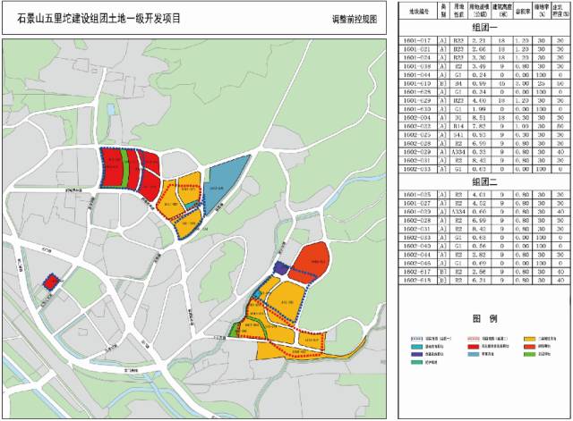 五里坨石景山最新规划，塑造未来城市新面貌蓝图揭晓