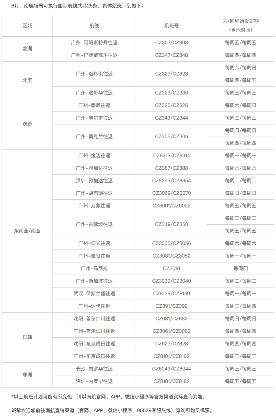 生龙国际最新招聘信息概览，职位更新与申请指南