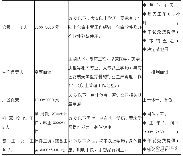 东平县最新招工信息全面概览